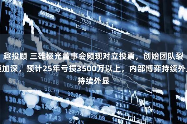 趣投顾 三雄极光董事会频现对立投票，创始团队裂痕加深，预计25年亏损3500万以上，内部博弈持续外显